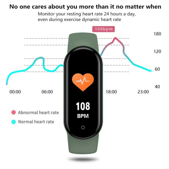 2022 New M5 Smart Watch Heart Rate Monitor Waterproof Kids Sports For Apple Xiaomi Huawei - Image 4